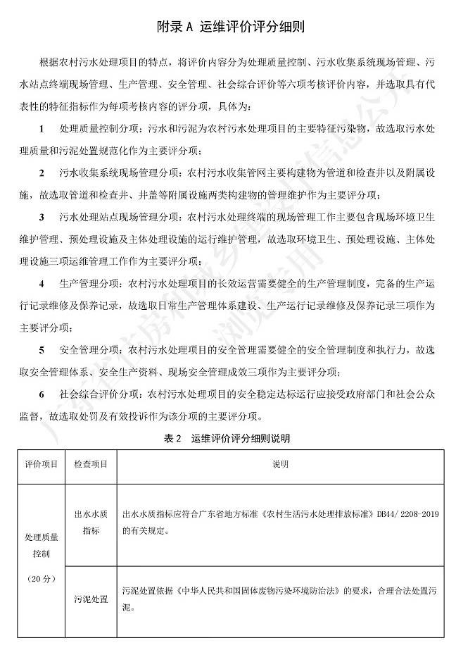 廣東省標準《廣東省農(nóng)村生活污水處理設(shè)施運營維護與評價標準》1